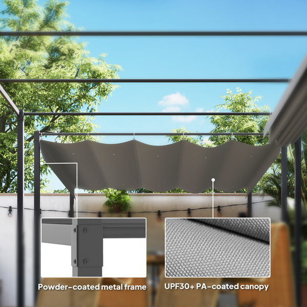 Pergola 10 x 10 rétractable avec fixation magnétique, grise