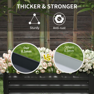 Ensemble de 2 jardinières surélevées en acier, noires