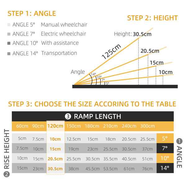 4ft Portable Aluminum Wheelchair Ramp