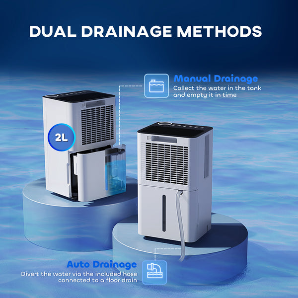 Déshumidificateur 25 pintes par jour avec drainage continu