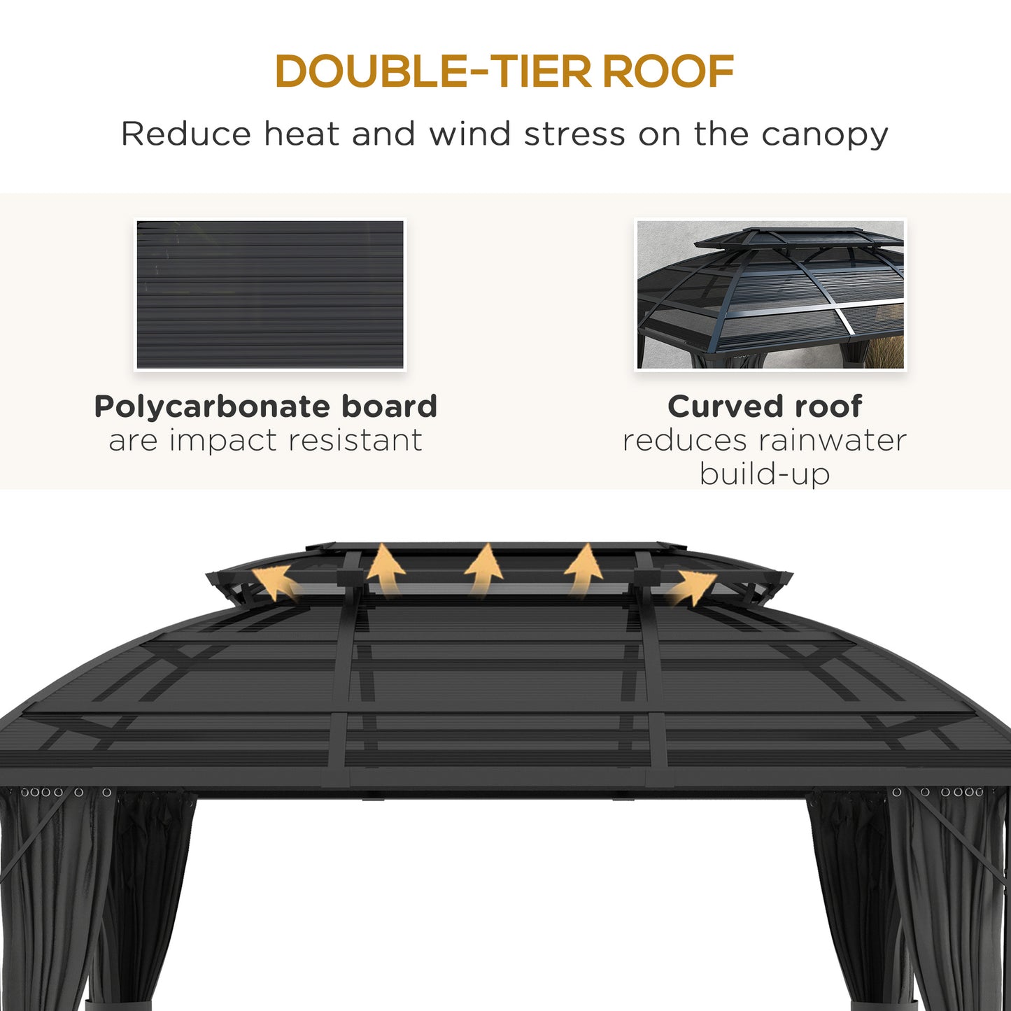 Gazebo 13' x 10', abri extérieur à double toit avec rideaux et cadre en aluminium, noir