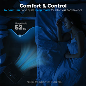 12,000 BTU 5-in-1 Portable Air Conditioner with Cooling, Heating, Dehumidifying, Fan, Sleep Mode, Wi-Fi Voice Control, Black