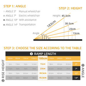 6 foot wheelchair access ramp
