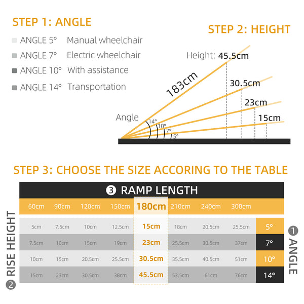 6 foot wheelchair access ramp