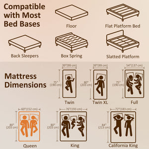 Queen Mattress 8 Inch Memory Foam Mattress in a Box, Pressure Relief & Lumbar Support, CertiPUR-US Certified Medium Firm