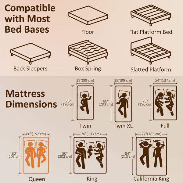 Queen Mattress 8 Inch Memory Foam Mattress in a Box, Pressure Relief & Lumbar Support, CertiPUR-US Certified Medium Firm