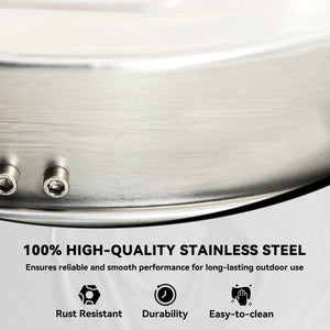 Nettoyeur de surfaces à haute pression 18" avec 4 roues