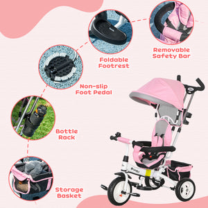 6 in 1 Toddler Tricycle Stroller with Basket, Canopy, 5-Point Safety Harness, 12-60 Months, Pink