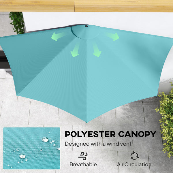 Parasol demi-rond de 9,8 pieds avec manivelle, bleu clair