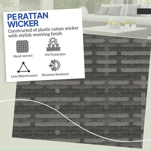 Ensemble de 2 poufs d'extérieur en résine tressée avec rangement, gris foncé