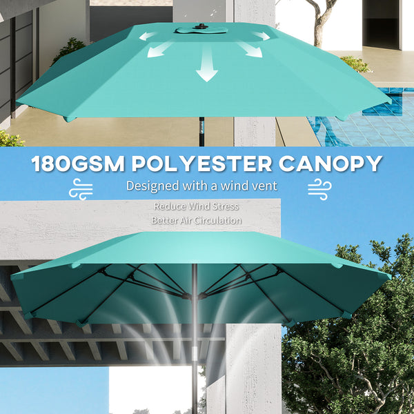 Parasol de terrasse de 7,6 pieds en aluminium, bleu ciel