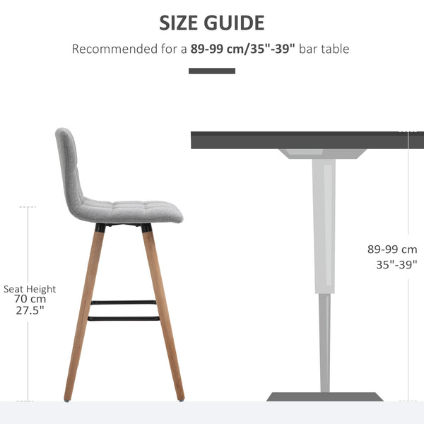 Set of 2 modern bar stools with solid wood legs, grey