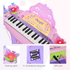 Piano électronique avec microphone et tabouret rose/mauve