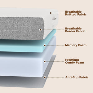 Matelas simple Twin pliable 3 sections de 6 po avec mousse mémoire au gel rafraîchissant – Blanc et gris
