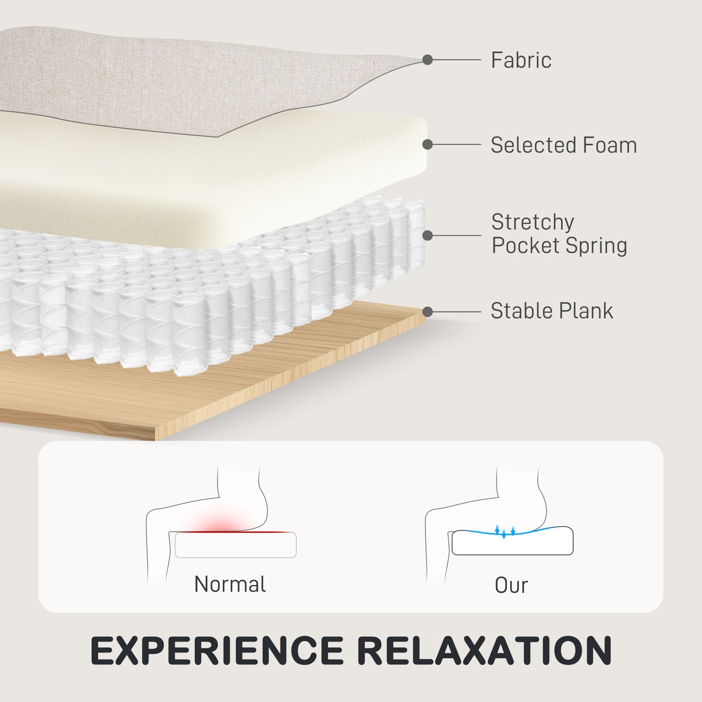 Fauteuil inclinable 2 places avec repose-pieds et dossier divisé, blanc crème