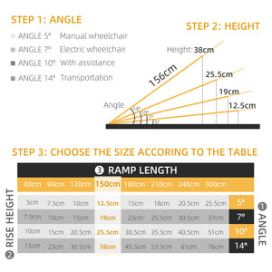 5ft Portable Aluminum Wheelchair Ramp
