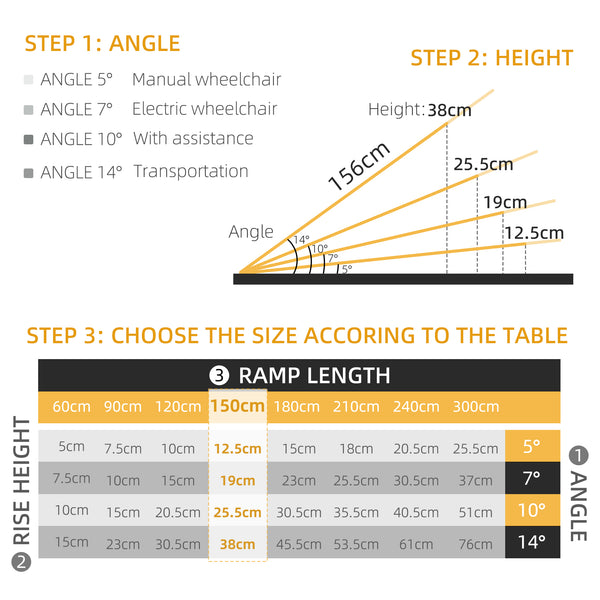 5ft Portable Aluminum Wheelchair Ramp