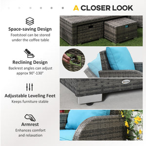 6 Pieces Patio Furniture Set, Conversation Set Wicker Sectional Set Cushioned Outdoor Rattan 3-Seat Sofa, 2 Adjustable Recliners, 2 Footstools & Table Set for Lawn Garden Backyard, Sky Blue