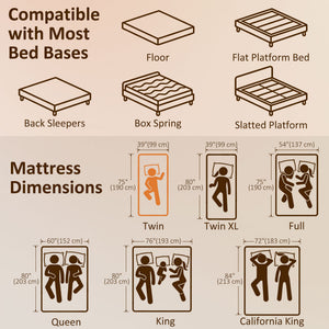 Twin Mattress 8 Inch Memory Foam Mattress in a Box, Pressure Relief & Lumbar Support, CertiPUR-US Certified, Medium Firm