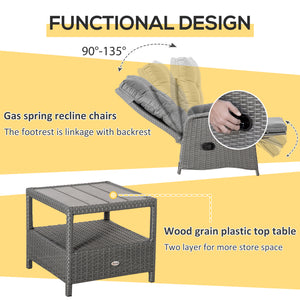 3 Pieces Patio Wicker Bistro Set, PE Rattan Coffee Table & Adjustable Recline Chairs Furniture Set with Cushions and Wood Grain Plastic Top, Grey