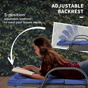 Chaise longue avec appui-tête et dossier réglable sur 5 positions, bleu marine