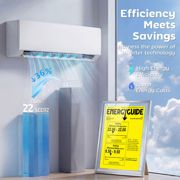 Climatiseur split de 18000 BTU, 22 SEER2, 230 V, compatible Wi-Fi, avec pompe à chaleur et onduleur, refroidit jusqu'à 1250 pieds carrés.