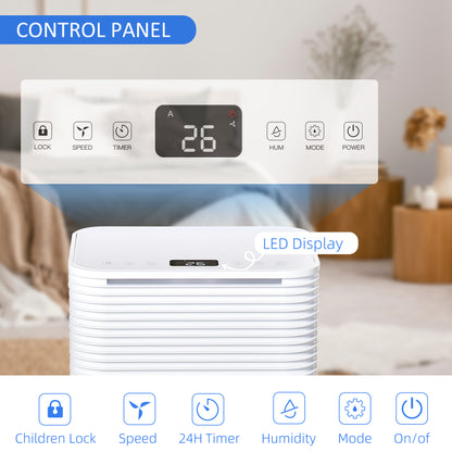 Déshumidificateur portable silencieux de 1260 pi² pour la maison, 21 points avec 3 modes