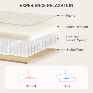 58" Indoor Chaise Lounge, Oversized Corduroy Sofa Bed with 2 Cup Holders, Pillow, Deep Seat Sleeper Couch, Cream White
