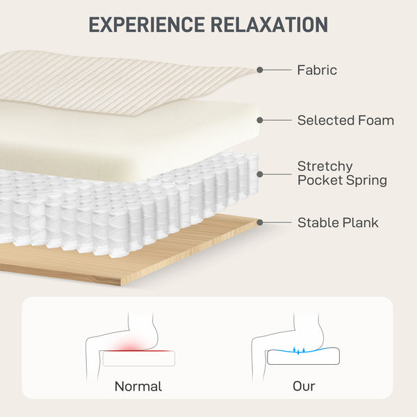 58" Indoor Chaise Lounge, Oversized Corduroy Sofa Bed with 2 Cup Holders, Pillow, Deep Seat Sleeper Couch, Cream White